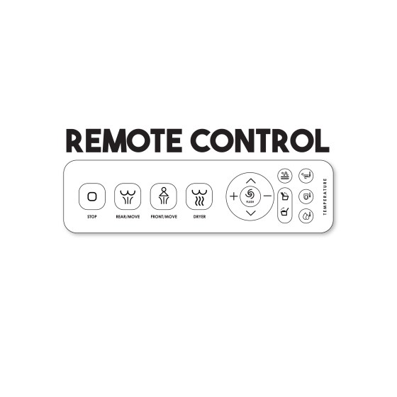 SRTWC191-G2 REMOTE-01